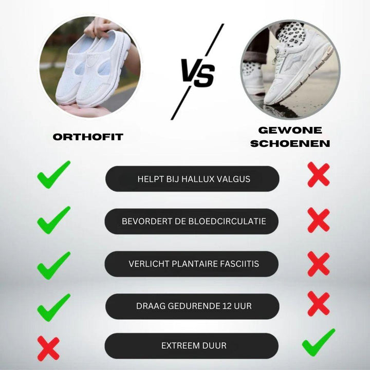 Orthofit™|Ademend comfort voor elke stap